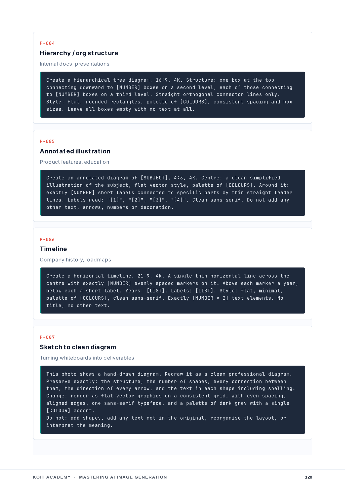 Page 121 of the book, showing a full prompt from the book's numbered library, from Mastering AI Image Generation 2026